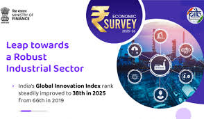 From 66th to 38th: India’s Innovation Ranking Soars in 2025 Global Index